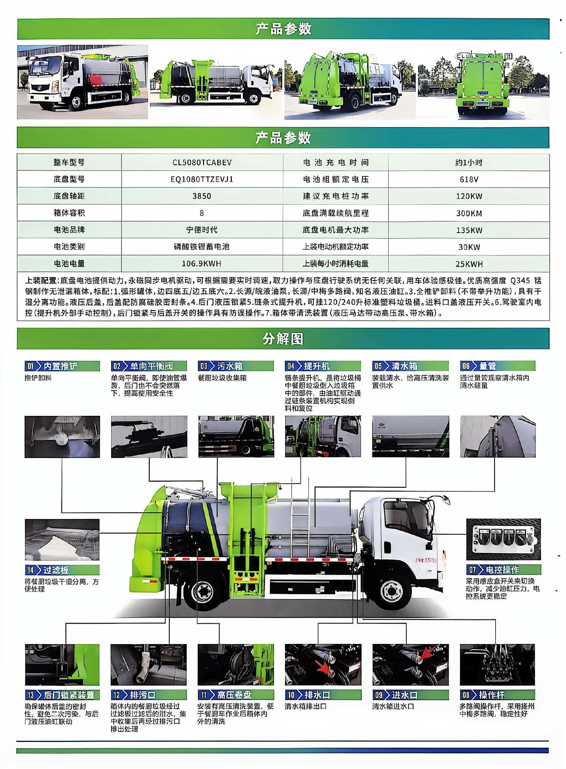 东风华神纯电动餐厨垃圾车CL5080TCABEV (2).jpg