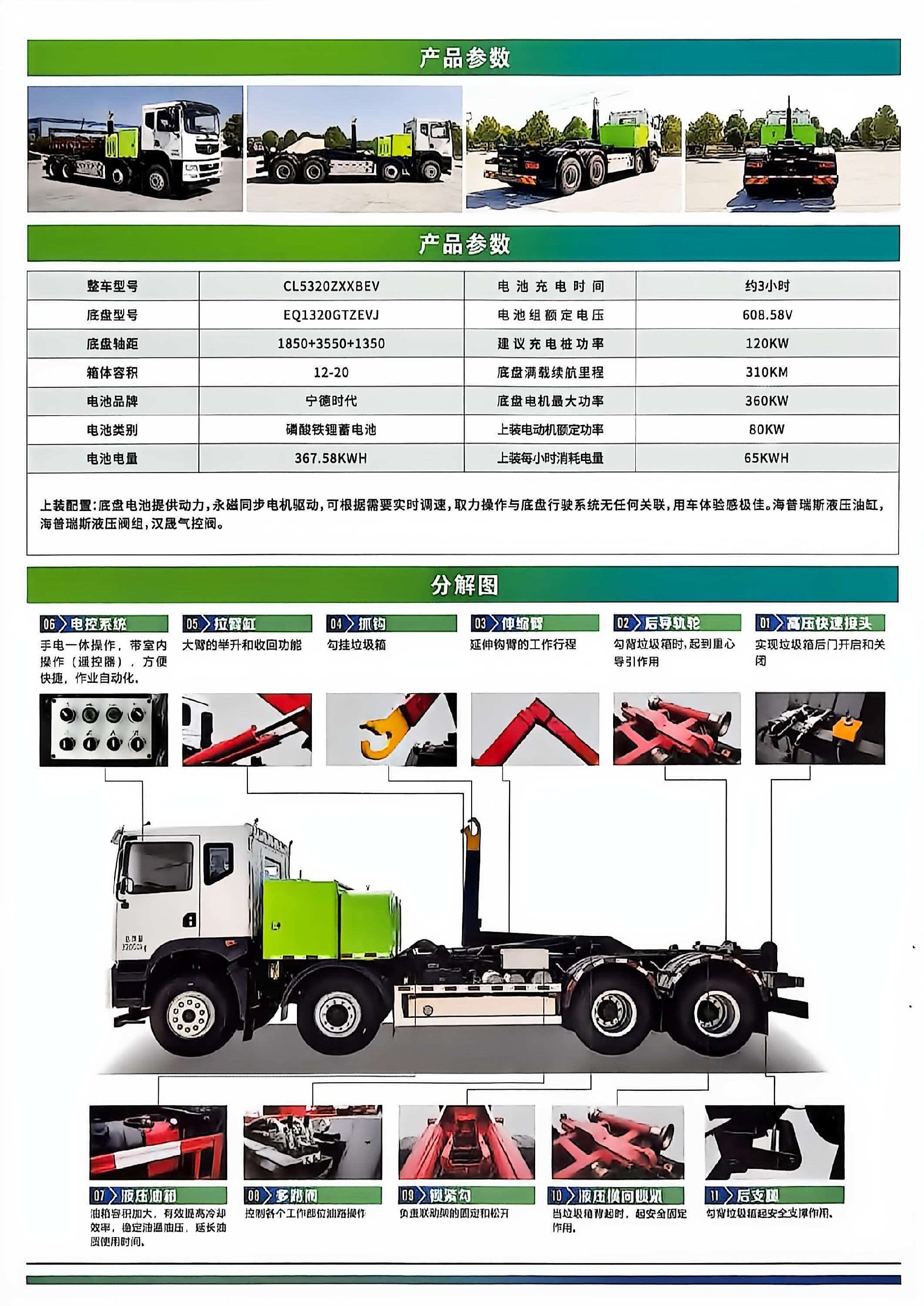 东风华神纯电动车厢可卸式垃圾车CL5320ZXXBEV (2).jpg