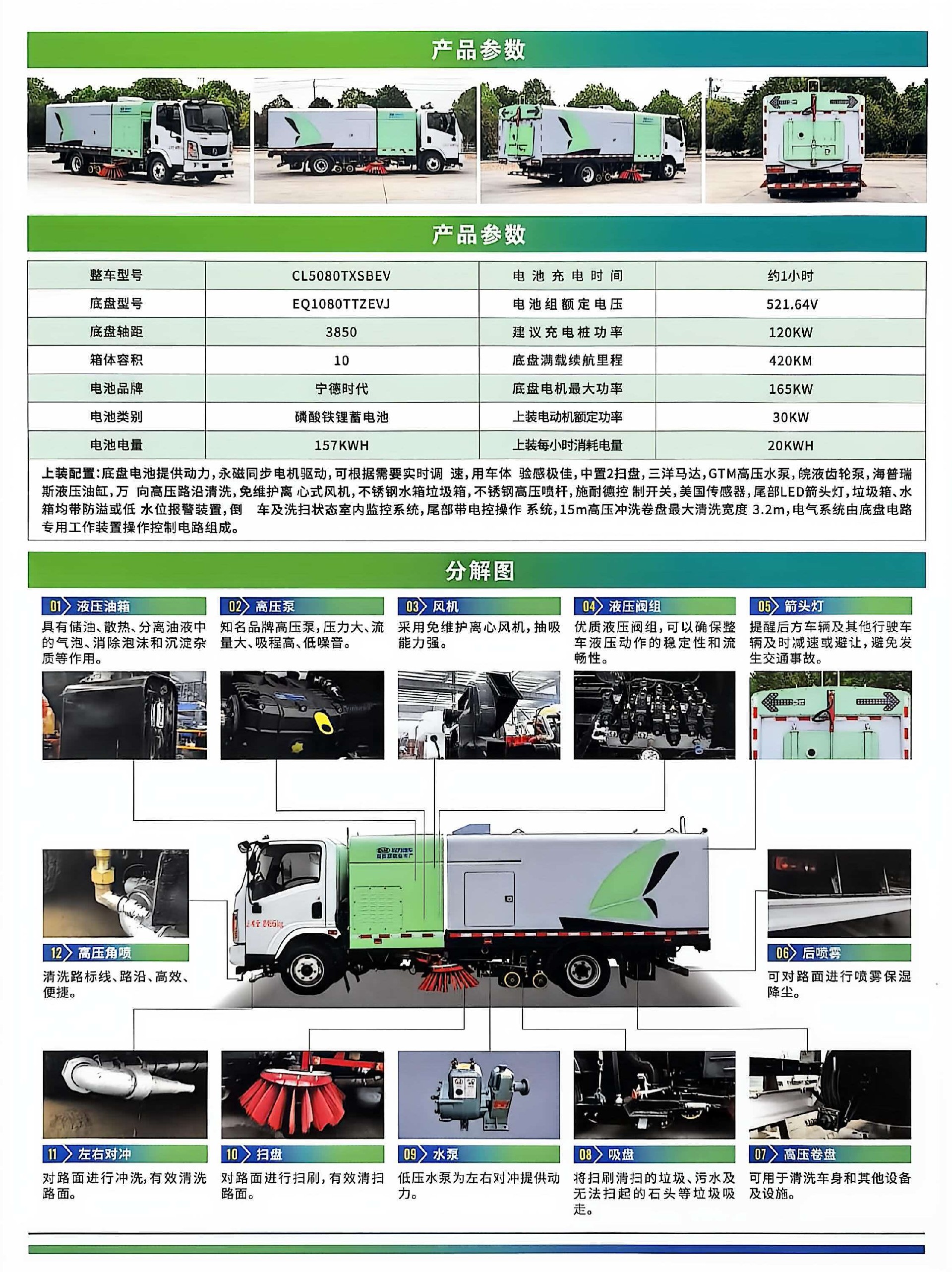 东风华神纯电动洗扫车CL5080TXSBEV (2).jpg