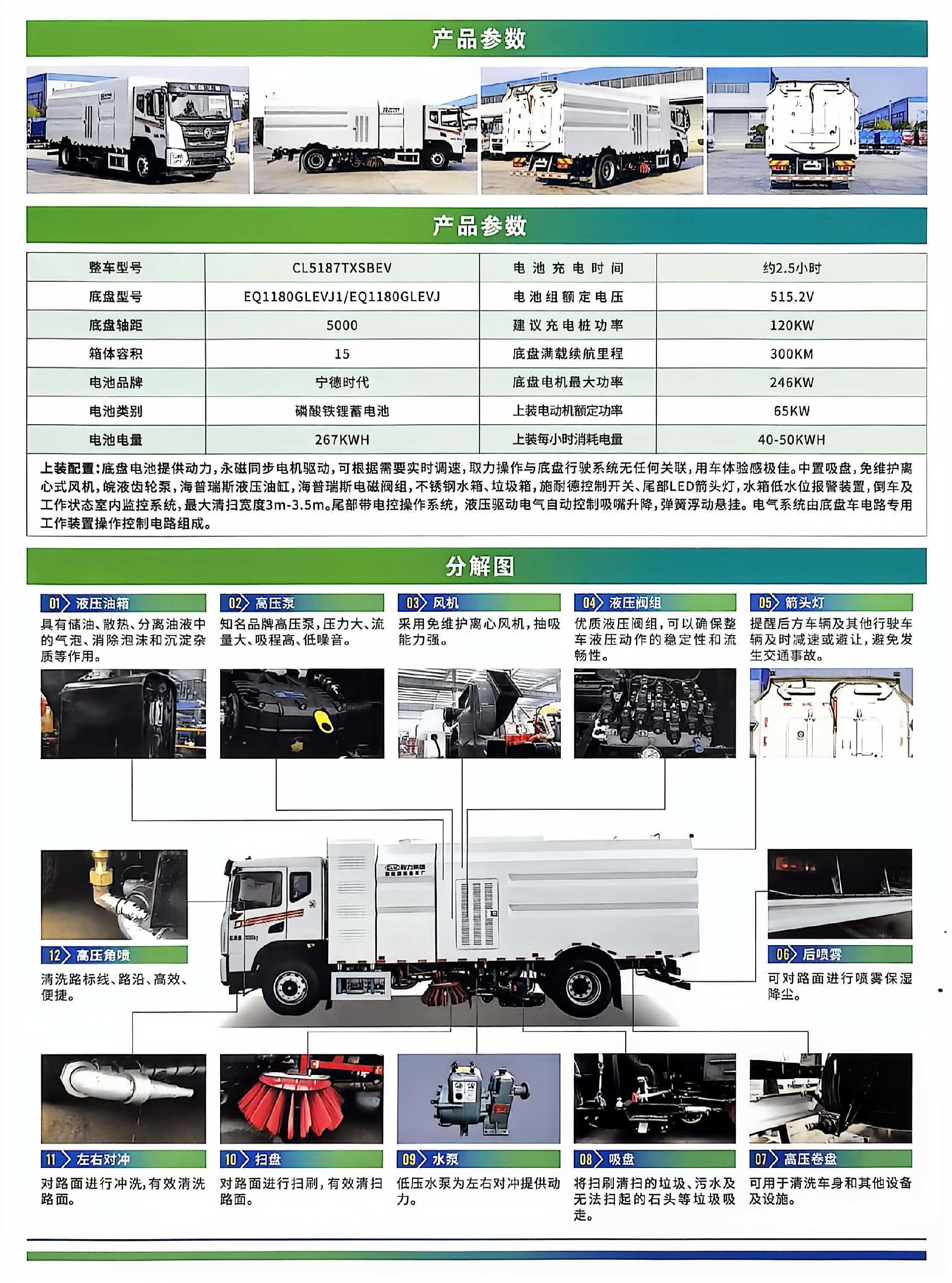 东风华神18吨纯电动洗扫车CL5187TXSBEV  19571657183.jpg